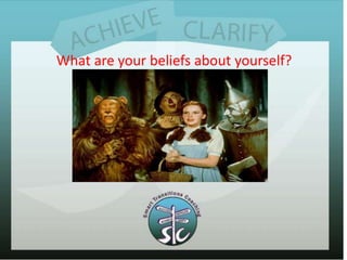 What are your beliefs about yourself?What are your beliefs about yourself?