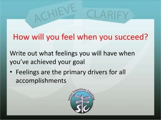How will you feel when you succeed?Write out what feelings you will have when you’ve achieved your goalFeelings are the primary drivers for all accomplishments