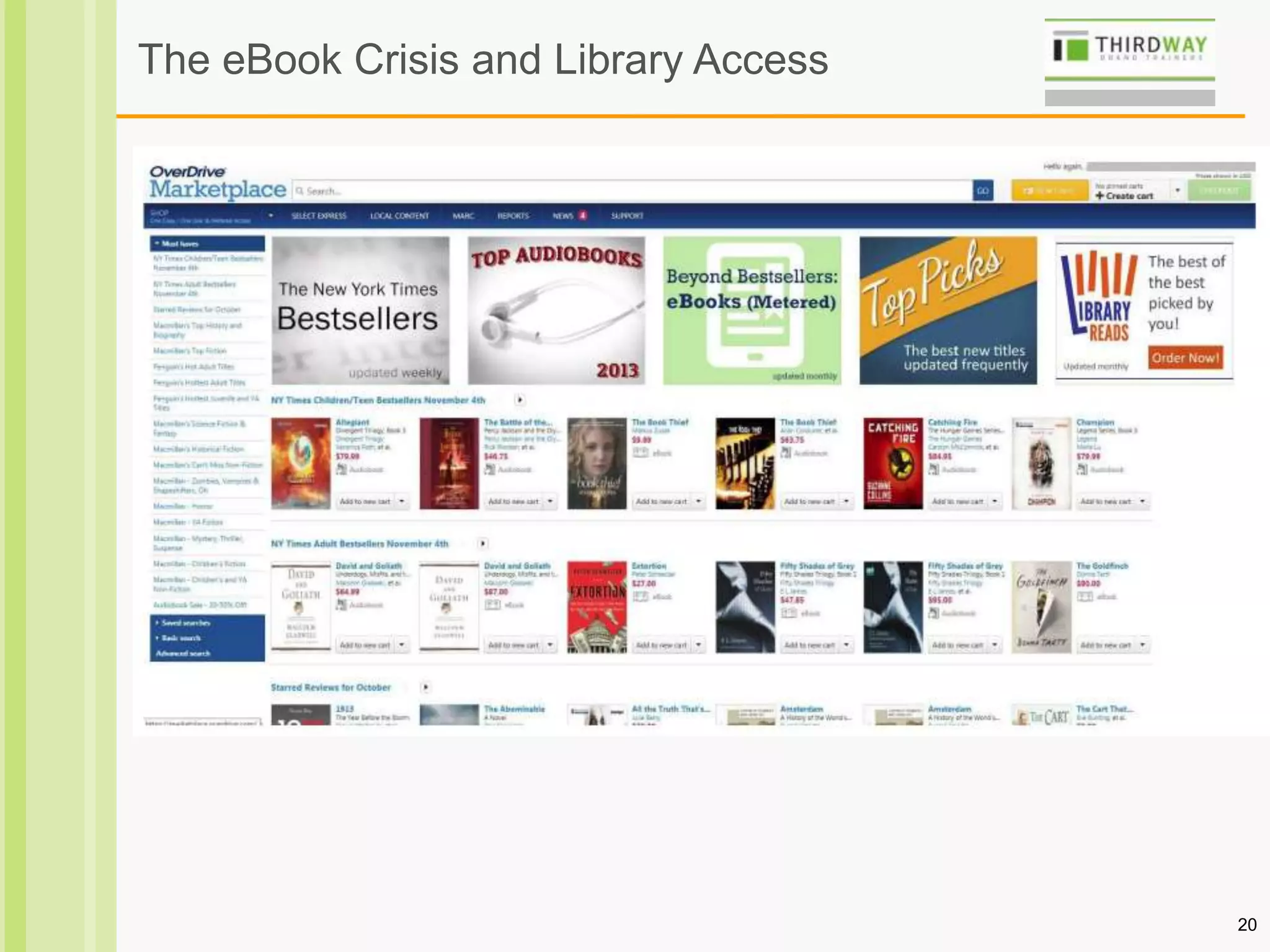 20
The eBook Crisis and Library Access
 