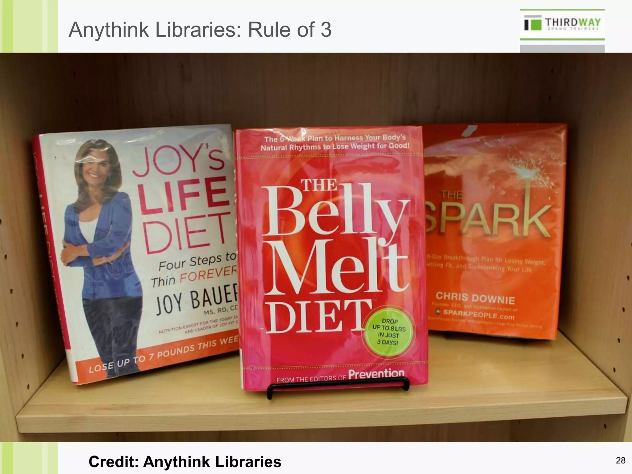 28
Anythink Libraries: Rule of 3
Credit: Anythink Libraries
 