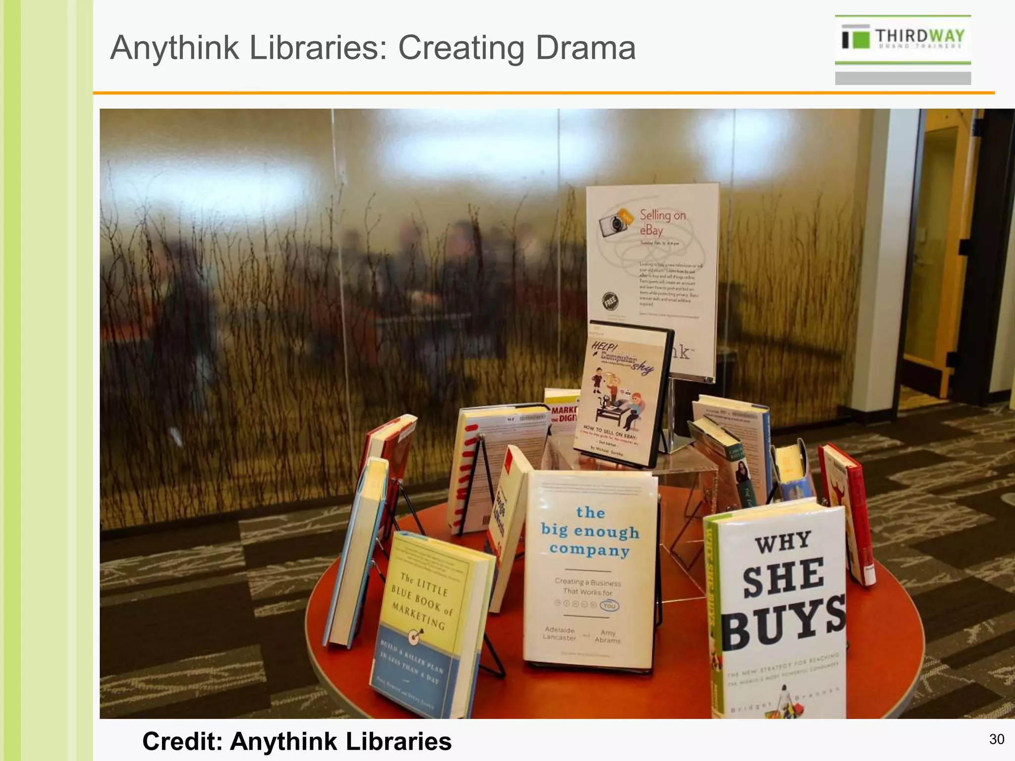 30
Anythink Libraries: Creating Drama
Credit: Anythink Libraries
 
