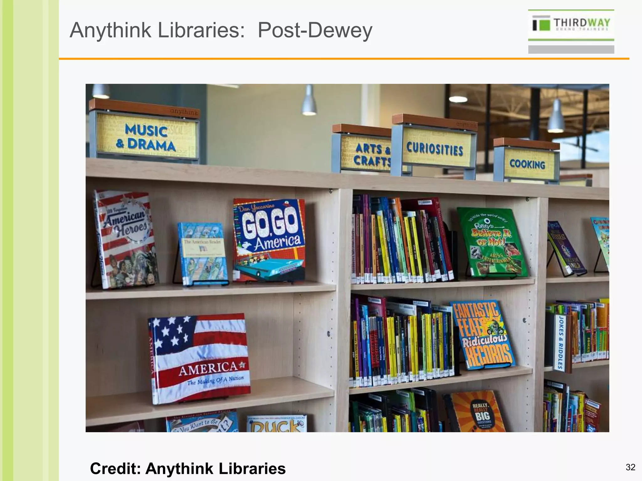 32
Anythink Libraries: Post-Dewey
Credit: Anythink Libraries
 
