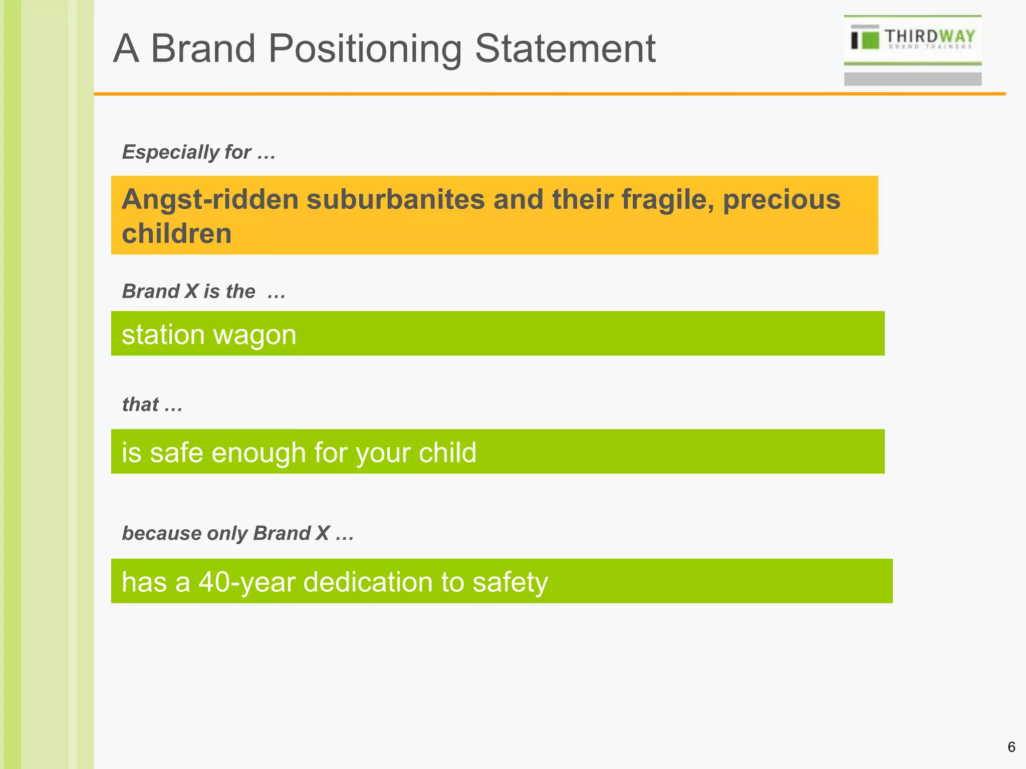 6
A Brand Positioning Statement
Especially for …
Brand X is the …
that …
because only Brand X …
Angst-ridden suburbanites and their fragile, precious
children
station wagon
is safe enough for your child
has a 40-year dedication to safety
 