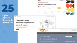 Open
Access
Electronic
Resources
25
 