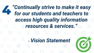 “Continually strive to make it easy
for our students and teachers to
access high quality information
resources & services.”
4
- Vision Statement
 