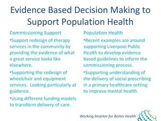 Working Smarter for Better Health
Evidence Based Decision Making to
Support Population Health
Commissioning Support
•Support redesign of therapy
services in the community by
providing the evidence of what
a great service looks like
elsewhere.
•Supporting the redesign of
wheelchair and equipment
services. Looking particularly at
guidance.
•Using different funding models
to transform delivery of care.
Population Health
•Recent examples are around
supporting Liverpool Public
Health to develop evidence
based guidelines to inform the
commissioning process.
•Supporting understanding of
the delivery of social prescribing
in a primary healthcare setting
to improve mental health.
 