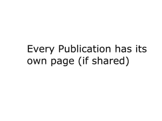Every Publication has its
own page (if shared)
 