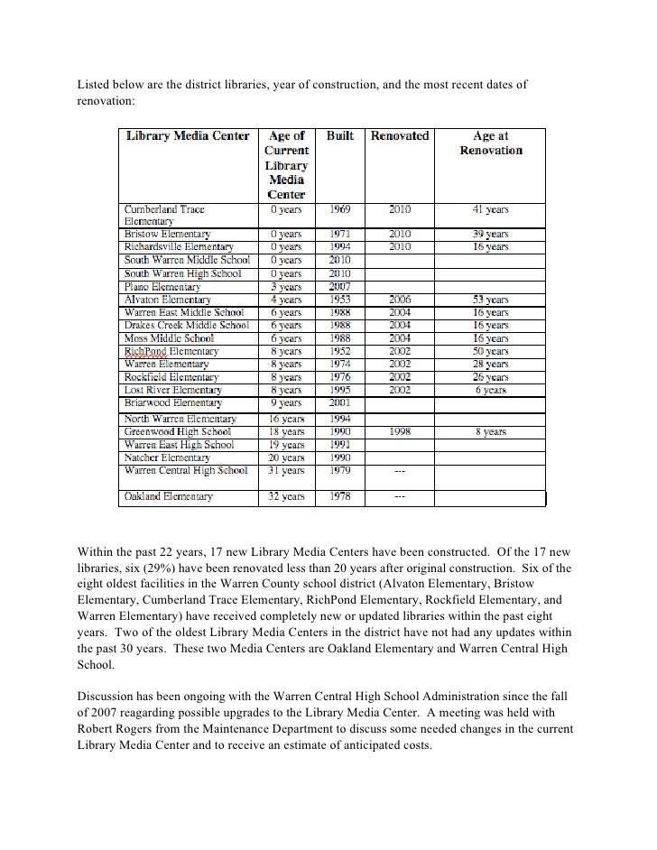 remodel proposal template rome fontanacountryinn com remodeling bid proposal template