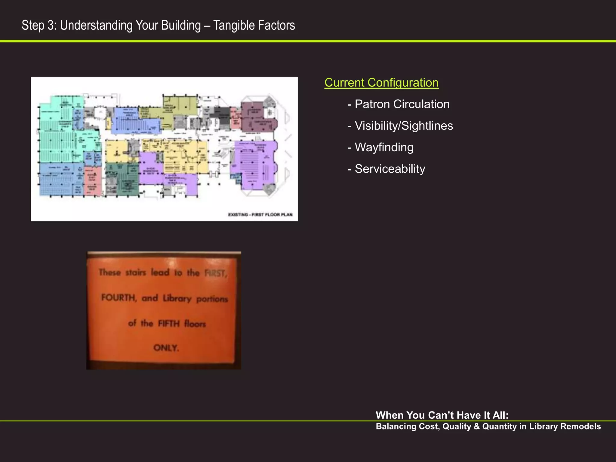 Step 3: Understanding Your Building – Tangible Factors



                                                         Current Configuration
                                                             - Patron Circulation
                                                             - Visibility/Sightlines
                                                             - Wayfinding
                                                             - Serviceability




                                                                   When You Can’t Have It All:
                                                                   Balancing Cost, Quality & Quantity in Library Remodels
 