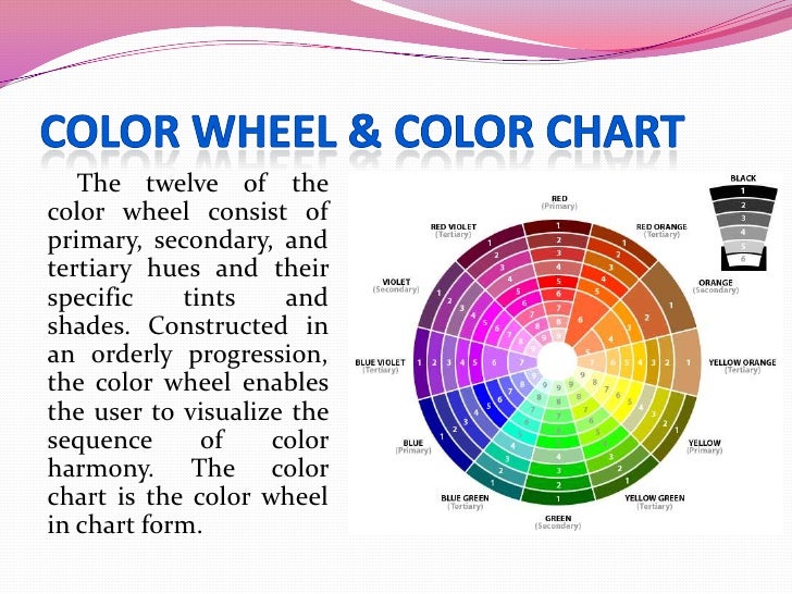 Colors Composition Images