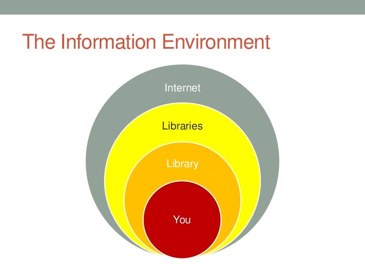 internet library research essay internet library research essay