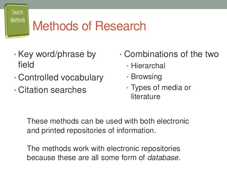 library research method definition