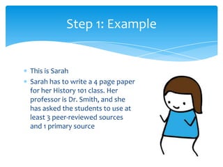 Step 1: Example


This is Sarah
Sarah has to write a 4 page paper
for her History 101 class. Her
professor is Dr. Smith, and she
has asked the students to use at
least 3 peer-reviewed sources
and 1 primary source
 
