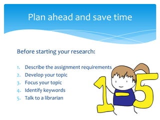 Plan ahead and save time


Before starting your research:

1.   Describe the assignment requirements
2.   Develop your topic
3.   Focus your topic
4.   Identify keywords
5.   Talk to a librarian
 