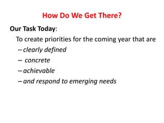 How Do We Get There?Our Task Today: 	To create priorities for the coming year that are clearly defined concreteachievable and respond to emerging needs