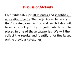 Discussion/Activity 	Each table talks for 10 minutes and identifies 3-4 priority projects. The projects can be in any of the 14 categories. In the end, each table will have a list of priority projects which can be placed in one of those categories. We will then collect the results and identify priorities based on the previous categories. 