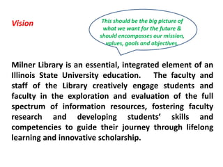 VisionMilner Library is an essential, integrated element of an Illinois State University education.   The faculty and staff of the Library creatively engage students and faculty in the exploration and evaluation of the full spectrum of information resources, fostering faculty research and developing students’ skills and competencies to guide their journey through lifelong learning and innovative scholarship.This should be the big picture of what we want for the future & should encompasses our mission, values, goals and objectives.