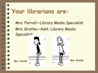 Your librarians are: Mrs. Farrell—Library Media Specialist Mrs. Grothe—Asst. Library Media Specialist Mrs. Farrell Mrs. Grothe