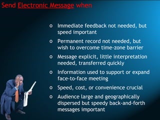 Send  Electronic Message  when <ul><li>Immediate feedback not needed, but speed important </li></ul><ul><li>Permanent reco...
