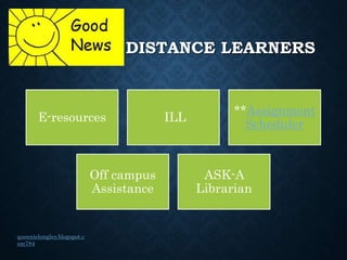 DISTANCE LEARNERS
E-resources ILL
**Assignment
Scheduler
Off campus
Assistance
ASK-A
Librarian
queenielongley.blogspot.c
om784
 