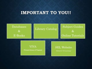 IMPORTANT TO YOU!!
Databases
&
E-Books
Library Catalog
Subject Guides
&
Online Tutorials
VIVA
(Virtual Library of Virginia)
SEL Website
(School of E-Learning)
 