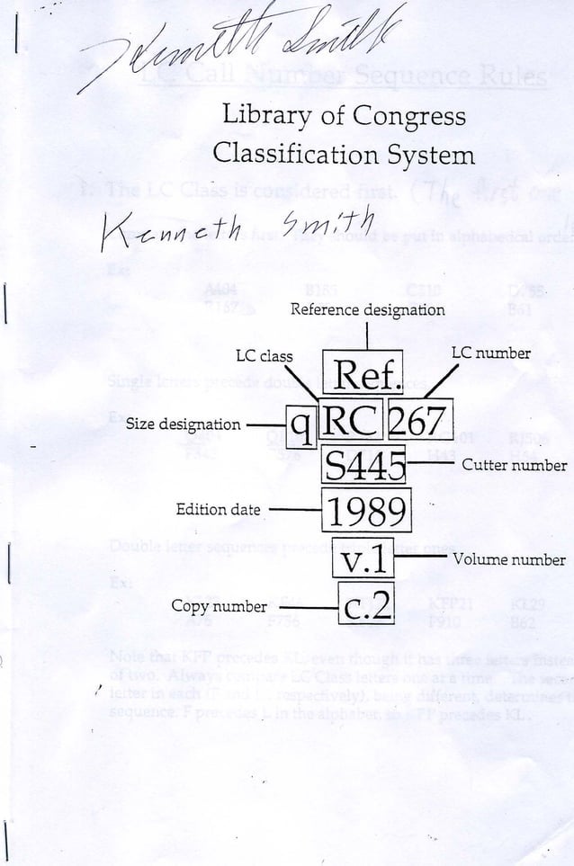 Library Shelving Notes Libray Of Congress Classification System 1