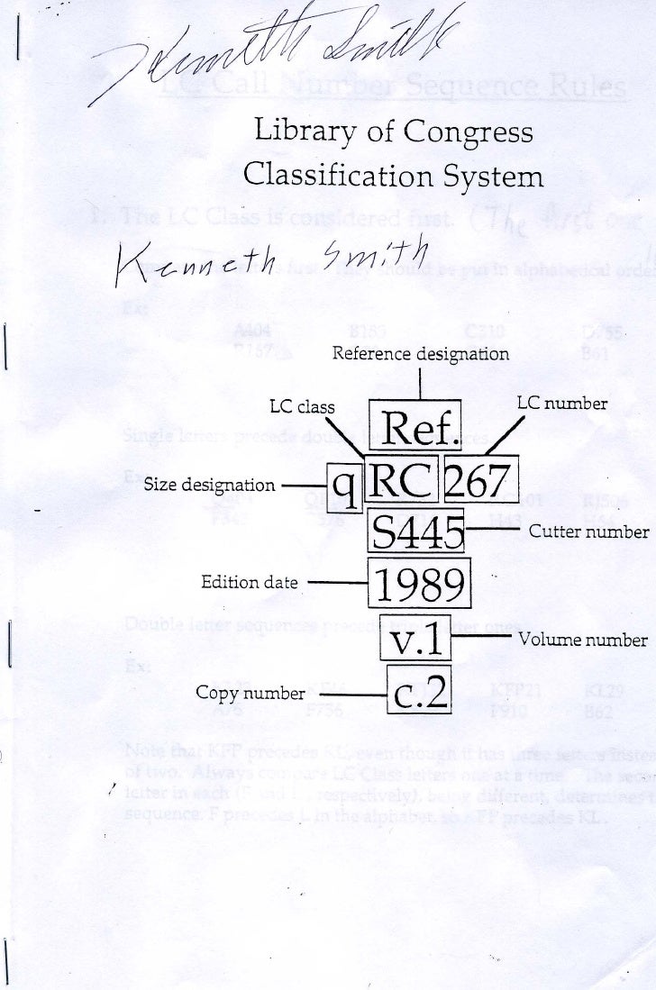 Library Shelving Notes Libray Of Congress Classification System 1