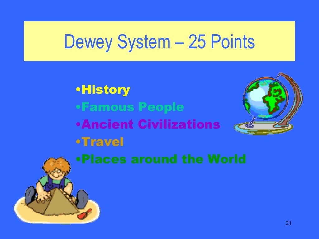 Library Skills Jeopardy
