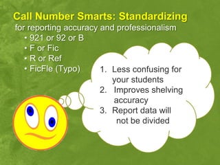 Call Number Smarts: Standardizing
for reporting accuracy and professionalism
   • 921 or 92 or B
   • F or Fic
   • R or Ref
   • FicFle (Typo)     1. Less confusing for
                          your students
                       2. Improves shelving
                          accuracy
                       3. Report data will
                           not be divided
 