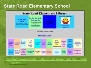 State Road Elementary School




http://www.websterschools.org/classrooms/state_library
   /library.html
 
