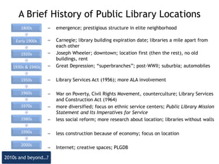 A Brief History of Public Library Locationsemergence; prestigious structure in elite neighborhood