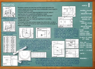 Library study | PPTX