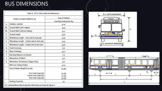 BUS DIMENSIONS
 