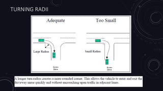 TURNING RADII
 