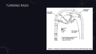 TURNING RADII
 