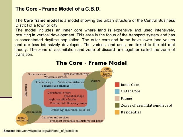 library study cbd library study cbd