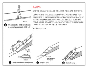 LITERATURE STUDY OF COLLEGE OF ARCHITECTURE | PDF