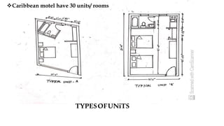 TYPESOFUNiTS
Caribbean motel have 30 units/ rooms
 