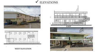 WEST ELEVATION
 ELEVATiONS
EAST
ELEVATION
 