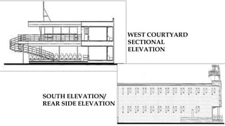 WEST COURTYARD
SECTIONAL
ELEVATION
SOUTH ELEVATION/
REAR SIDE ELEVATION
 