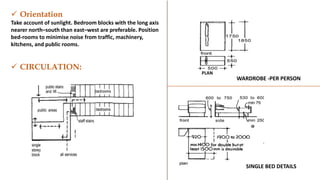  CIRCULATION:
 Orientation
Take account of sunlight. Bedroom blocks with the long axis
nearer north–south than east–west are preferable. Position
bed-rooms to minimise noise from traffic, machinery,
kitchens, and public rooms.
PLAN
WARDROBE -PER PERSON
SINGLE BED DETAILS
 