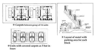  Carpots between group of 3-6 units
 Layout of motel with
parking area for each
block
Units with covered carpots as 3 but in
fours
 
