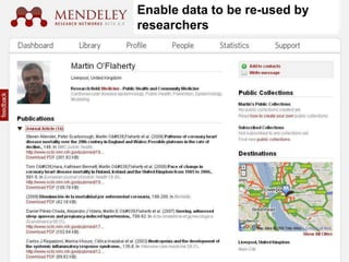 Enable data to be re-used by researchers