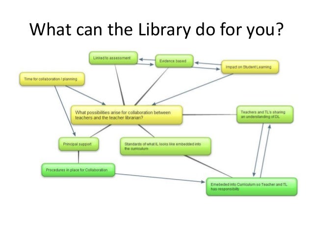 library-talk-to-mlt