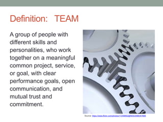 Definition: TEAM
A group of people with
different skills and
personalities, who work
together on a meaningful
common proje...