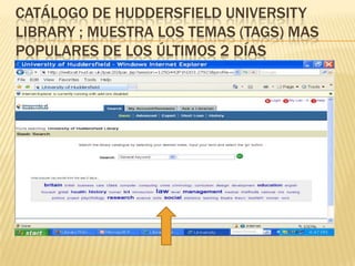 Catálogo de huddersfield university library ; muestra los temas (tags) maspopulares de los últimos 2 días