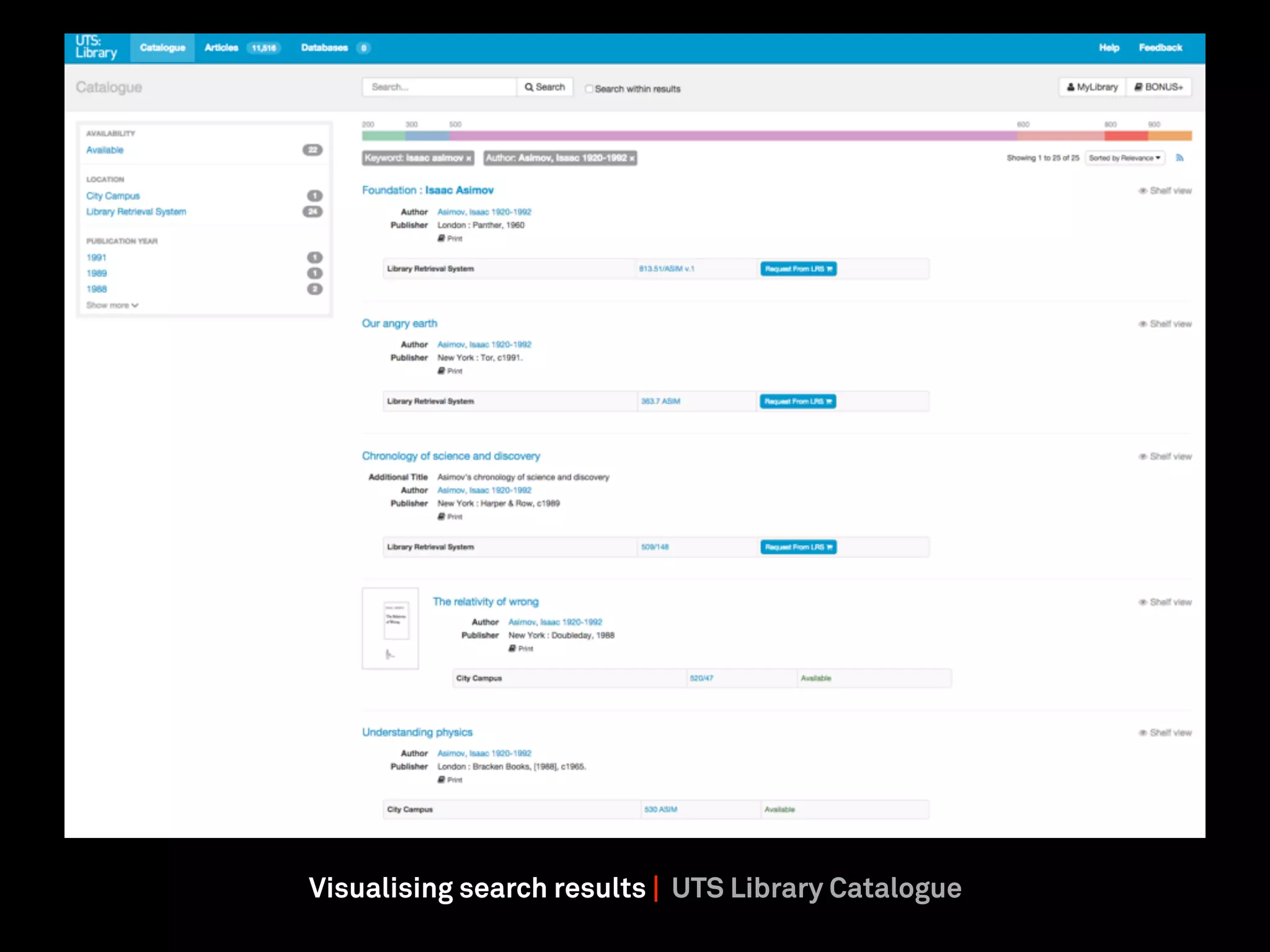 Visualising search results | UTS Library Catalogue
 
