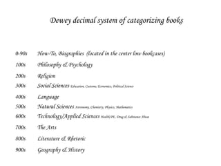 Dewey decimal system of categorizing books 0-90s How-To, Biographies  (located in the center low bookcases) 100s Philosophy & Psychology 200s Religion 300s Social Sciences  Education, Customs, Economics, Political Science 400s Language 500s Natural Sciences  Astronomy, Chemistry, Physics, Mathematics 600s Technology/Applied Sciences  Health/PE, Drug & Substance Abuse 700s The Arts 800s Literature & Rhetoric 900s Geography & History 