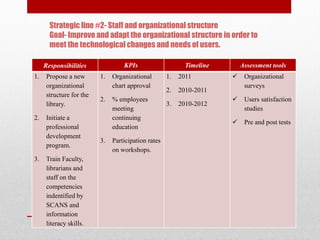 Library transformation plan | PDF