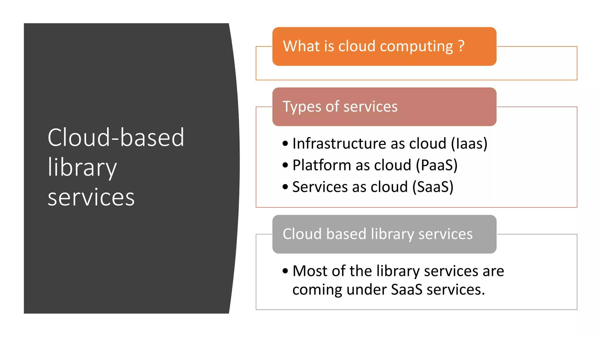 Current and emerging trends in library services | PDF